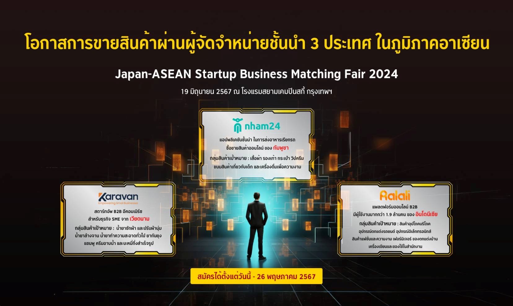 โอกาสการขายสินค้าผ่านผู้จัดจำหน่ายชั้นนำ 3 ประเทศในอาเซียน