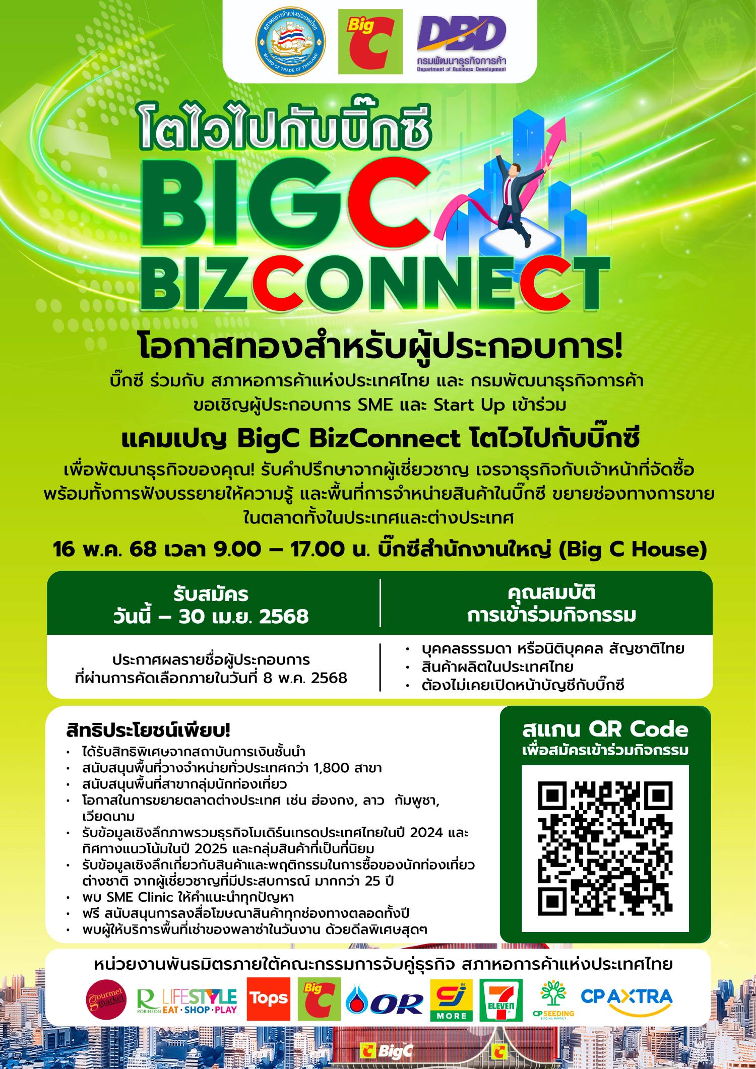 โตไวไปกับบิ๊กซี BigC BizConnect