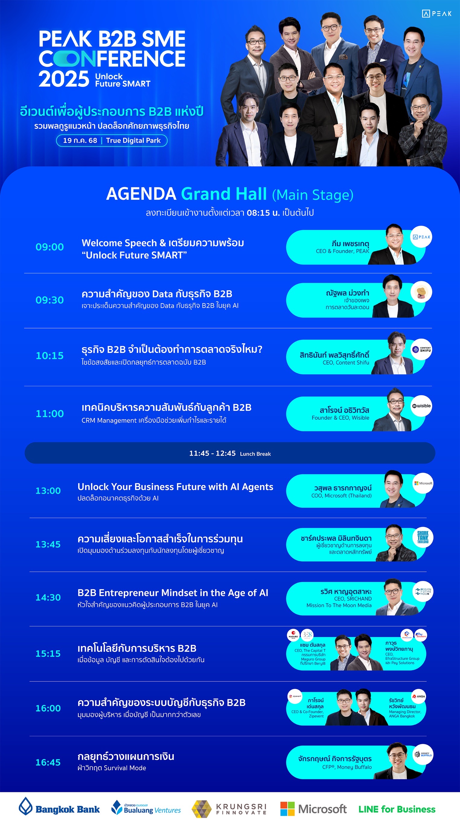 Peak B2B SME Conference 2025