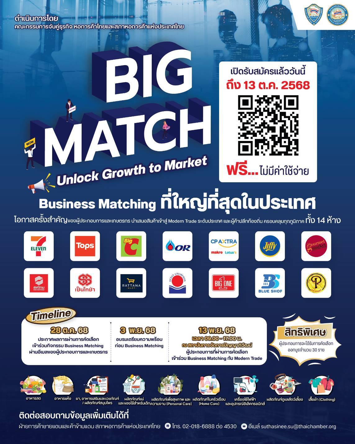 Big Match - Unlock Growth to Market