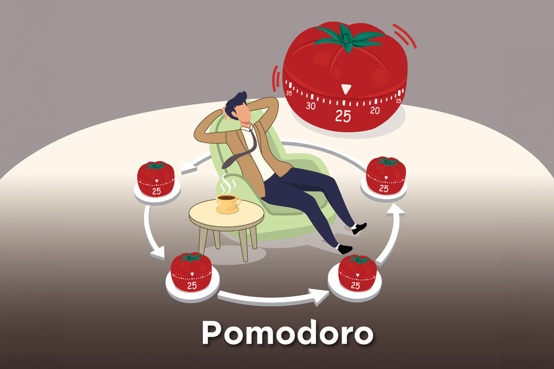 Pomodoro เทคนิคทำงานและพักอย่างมีประสิทธิภาพที่ผู้บริหารธุรกิจควรลอง