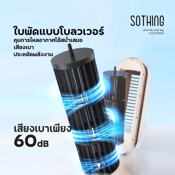 ลมแรง เสียงเบาเพียง 60dB