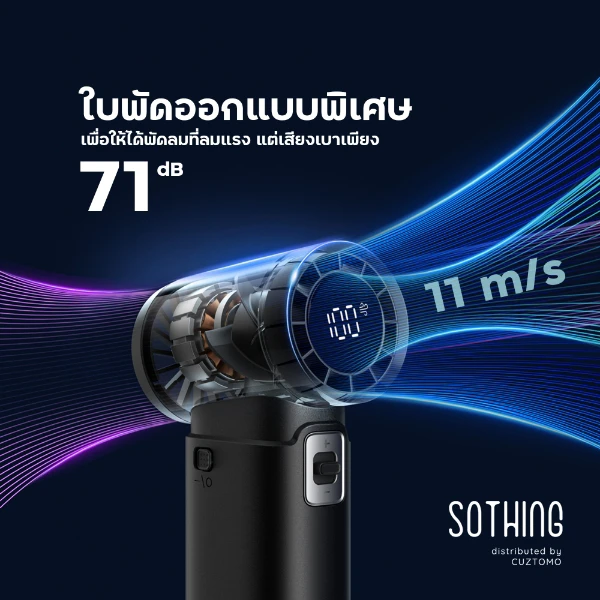 ลมแรง เสียงเบาเพียง 71dB