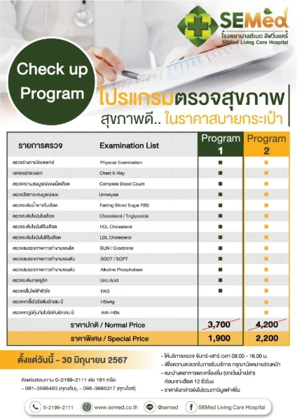 Check Up Dictionary Health Checkup
