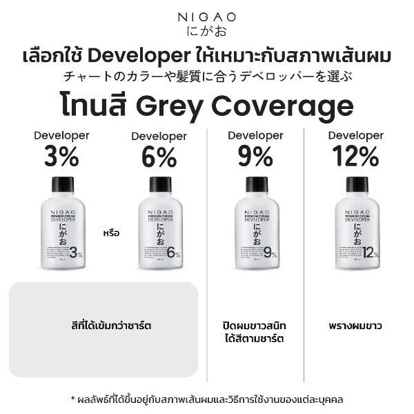 ครีมเปลี่ยนสีผมนิกาโอะ