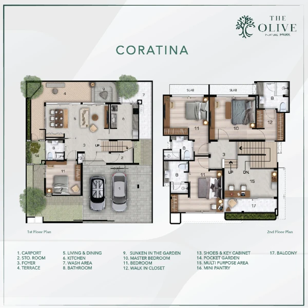 บ้านเดี่ยว Type C Coratina Plan โครงการ THE OLIVE Nature Park 