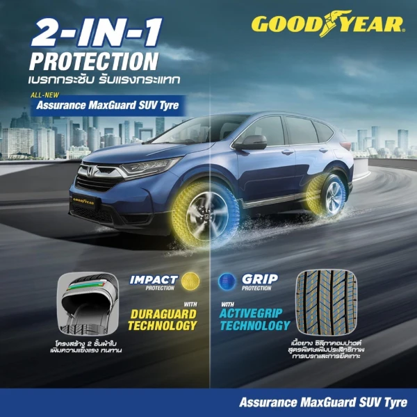 ยาง 265/60R18 Maxguard SUV