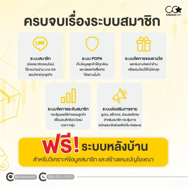 Krungsri Business Link