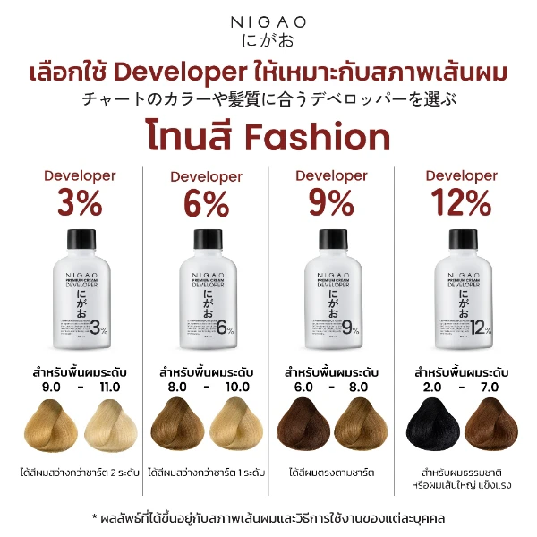 ครีมเปลี่ยนสีผมนิกาโอะ