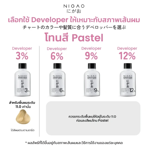 ครีมเปลี่ยนสีผมนิกาโอะ