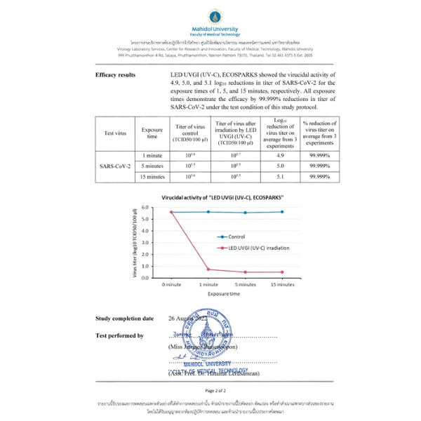 official test result from Mahidol University