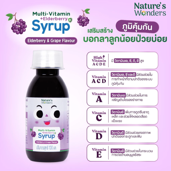 สูตรเอลเดอร์เบอร์รี่